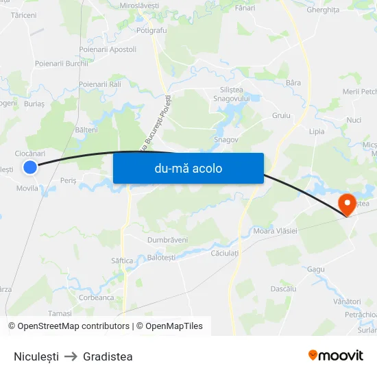 Harta de Niculești către Gradistea
