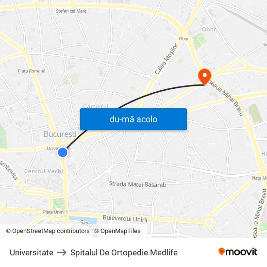 Harta de Universitate către Spitalul De Ortopedie Medlife