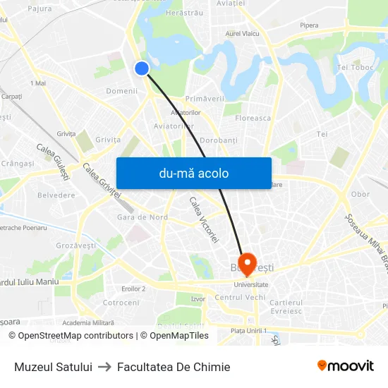 Harta de Muzeul Satului către Facultatea De Chimie