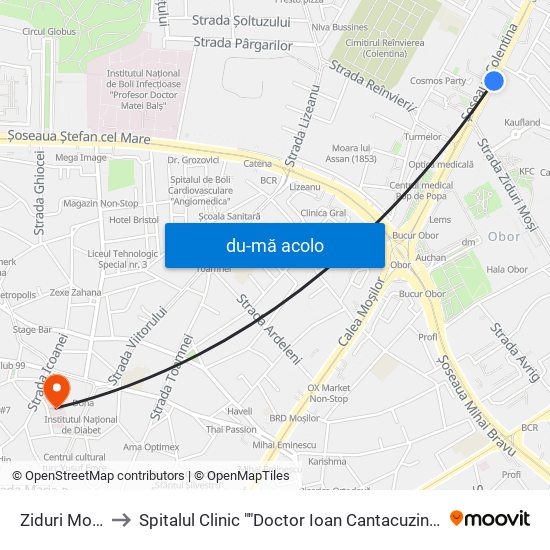 Harta de Ziduri Mosi către Spitalul Clinic ""Doctor Ioan Cantacuzino""