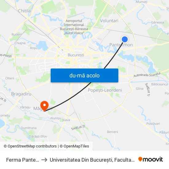 Harta de Ferma Pantelimon către Universitatea Din București, Facultatea De Fizică