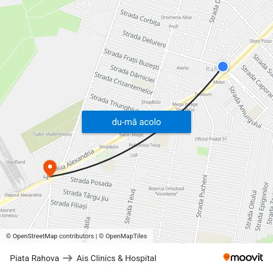 Harta de Piata Rahova către Ais Clinics & Hospital