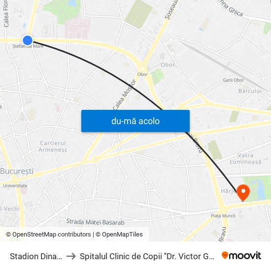 Harta de Stadion Dinamo către Spitalul Clinic de Copii ''Dr. Victor Gomoiu''