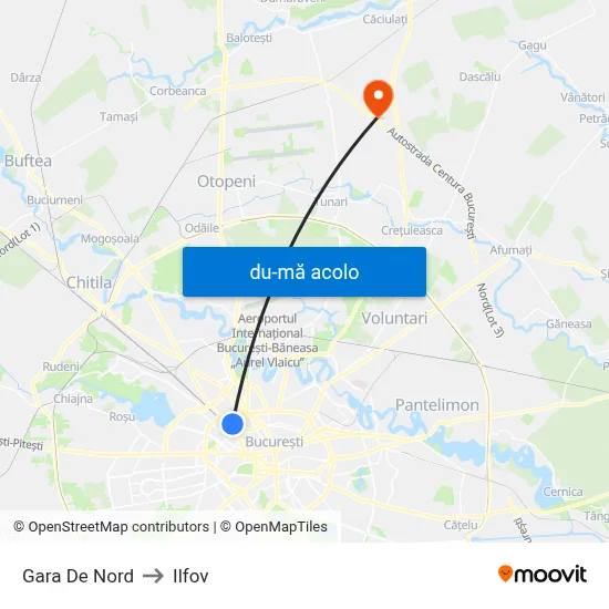 Harta de Gara De Nord către Ilfov