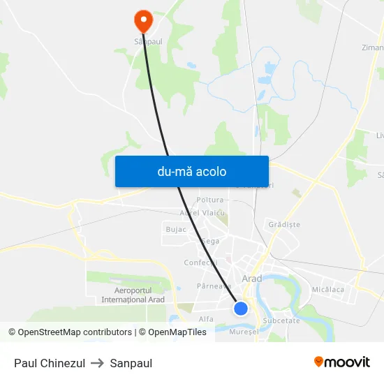 Harta de Paul Chinezul către Sanpaul