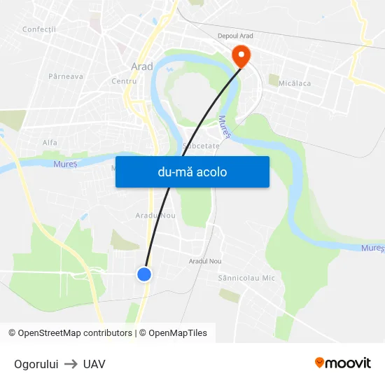 Harta de Ogorului către UAV