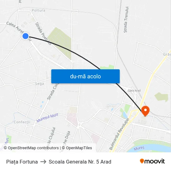 Harta de Piața Fortuna către Scoala Generala Nr. 5 Arad