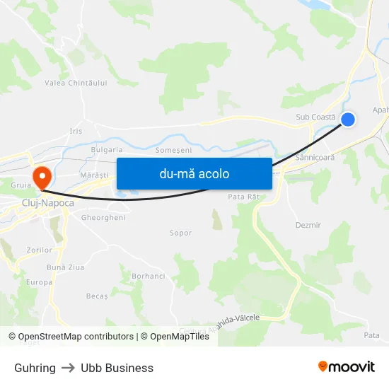 Harta de Guhring către Ubb Business