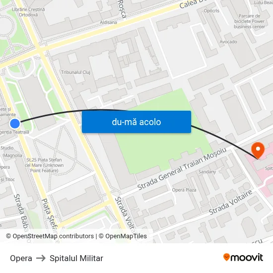 Harta de Opera către Spitalul Militar