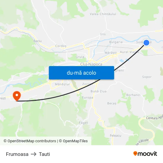 Harta de Frumoasa către Tauti