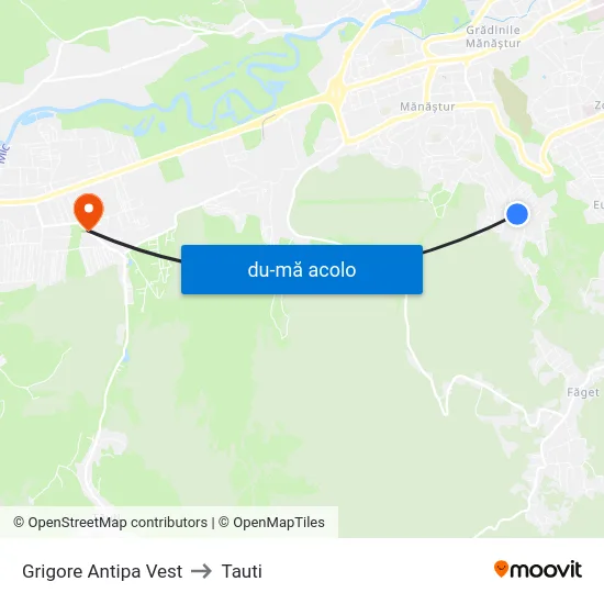 Harta de Grigore Antipa Vest către Tauti