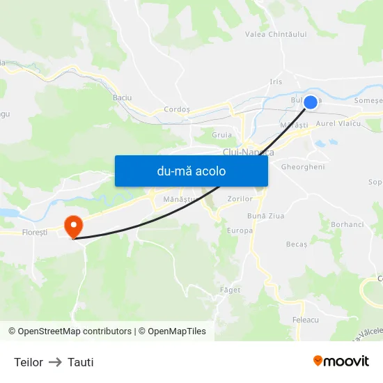 Harta de Teilor către Tauti