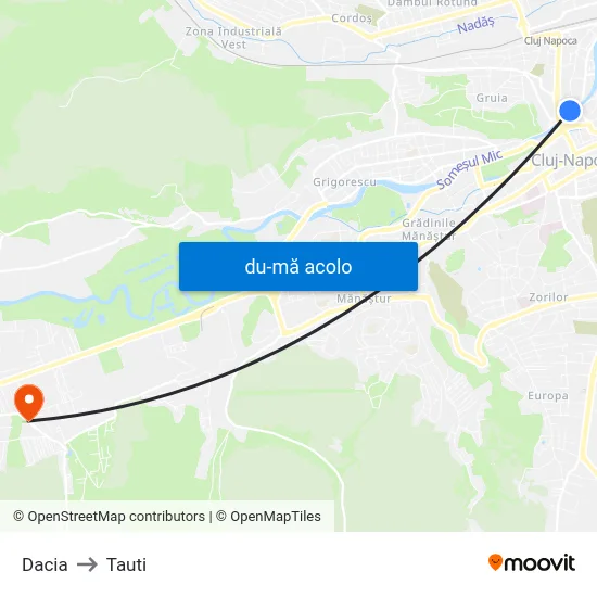 Harta de Dacia către Tauti