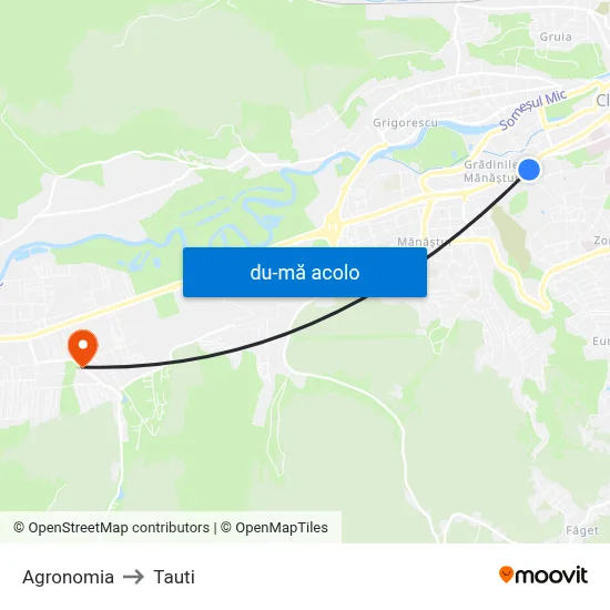 Harta de Agronomia către Tauti