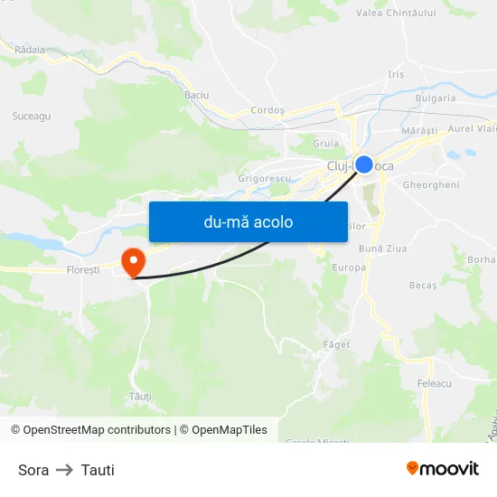 Harta de Sora către Tauti