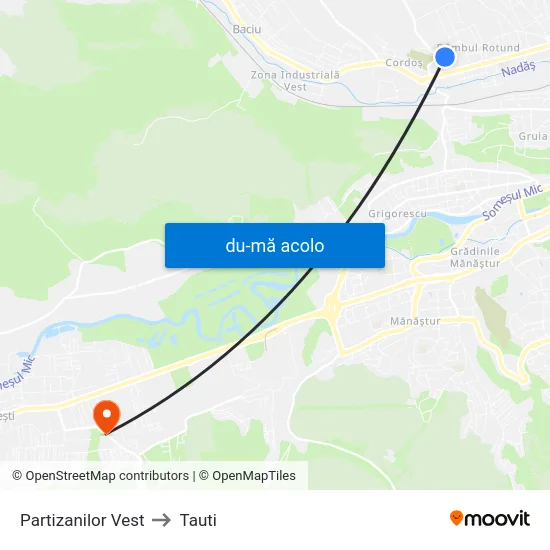 Harta de Partizanilor Vest către Tauti