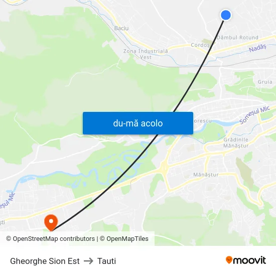 Harta de Gheorghe Sion Est către Tauti