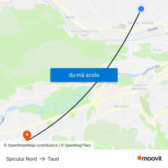 Harta de Spicului Nord către Tauti