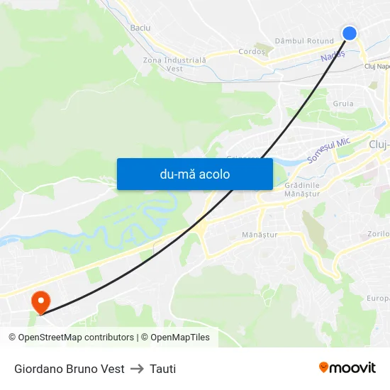 Harta de Giordano Bruno Vest către Tauti