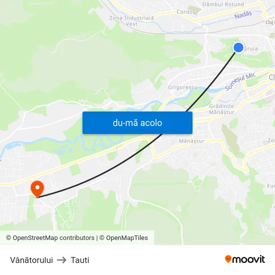 Harta de Vânătorului către Tauti