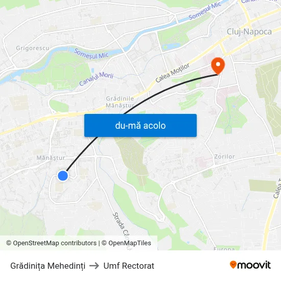 Harta de Grădinița Mehedinți către Umf Rectorat