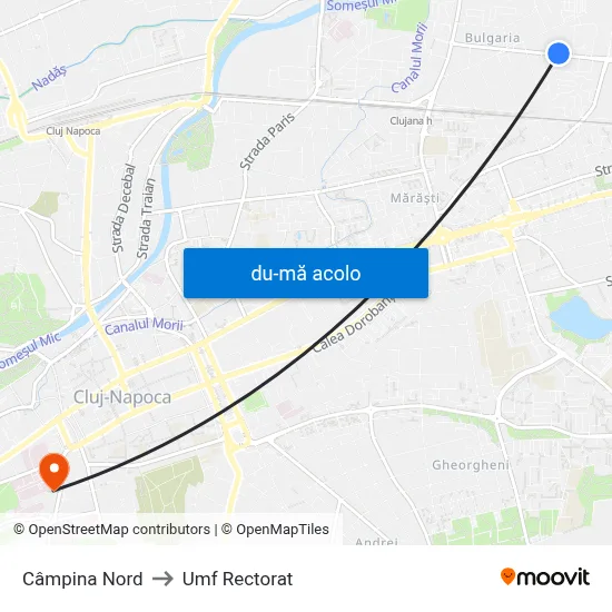 Harta de Câmpina Nord către Umf Rectorat