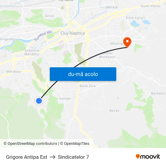 Harta de Grigore Antipa Est către Sindicatelor 7