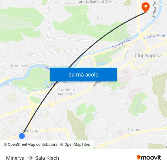 Harta de Minerva către Sala Kisch