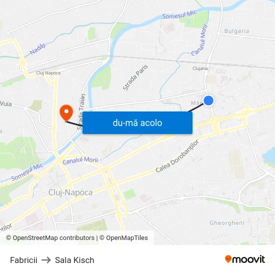 Harta de Fabricii către Sala Kisch