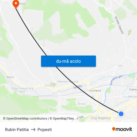 Harta de Rubin Patitia către Popesti