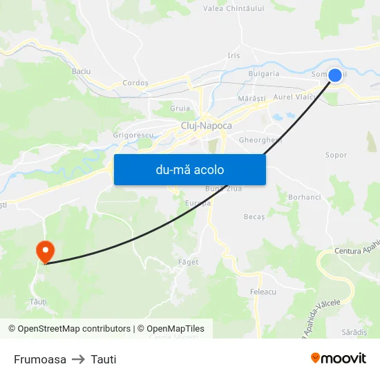 Harta de Frumoasa către Tauti