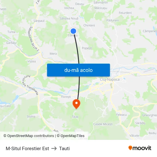 Harta de M-Situl Forestier Est către Tauti