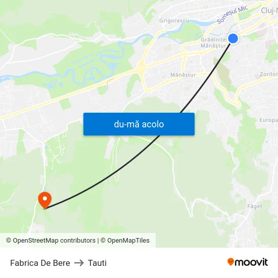 Harta de Fabrica De Bere către Tauti