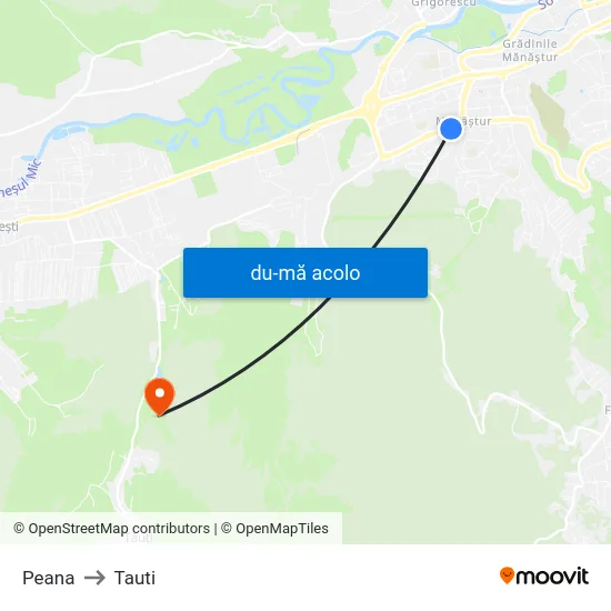 Harta de Peana către Tauti