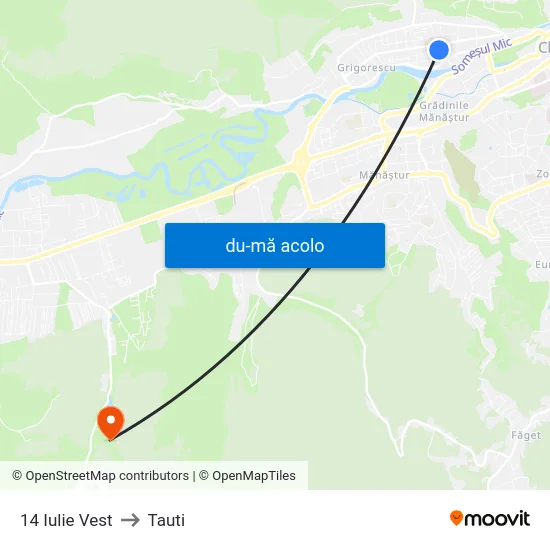 Harta de 14 Iulie Vest către Tauti