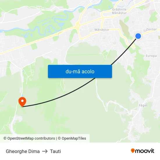 Harta de Gheorghe Dima către Tauti