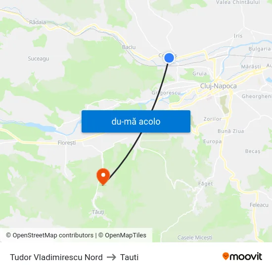 Harta de Tudor Vladimirescu Nord către Tauti