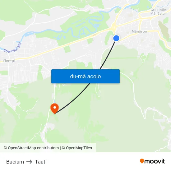 Harta de Bucium către Tauti