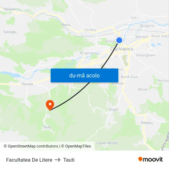 Harta de Facultatea De Litere către Tauti