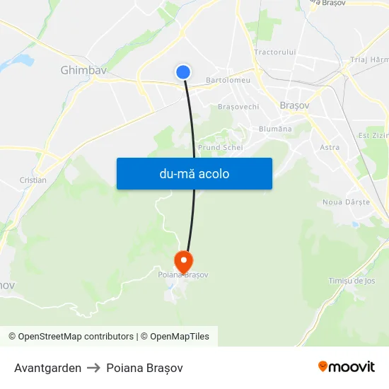 Harta de Avantgarden către Poiana Brașov