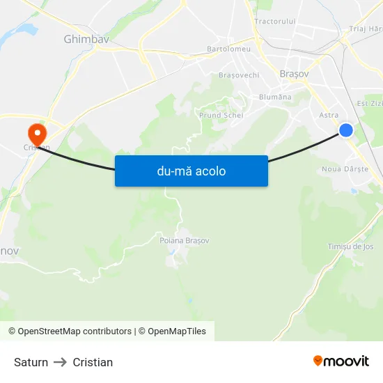 Harta de Saturn către Cristian