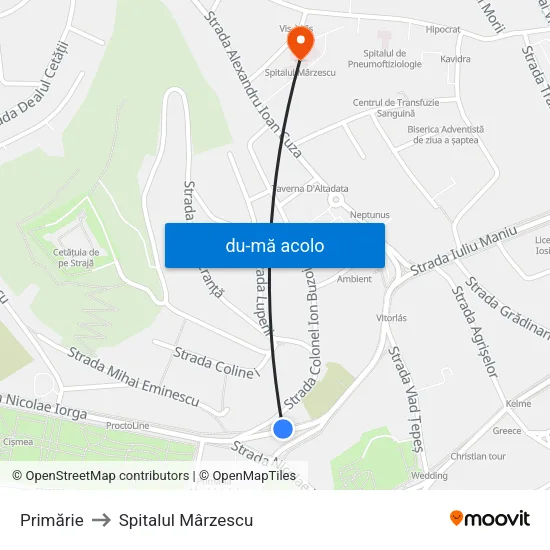 Harta de Primărie către Spitalul Mârzescu