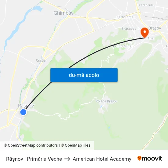 Harta de Râșnov | Primăria Veche către American Hotel Academy