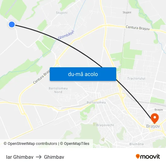 Harta de Iar Ghimbav către Ghimbav