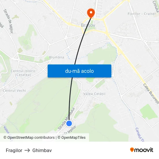 Harta de Fragilor către Ghimbav