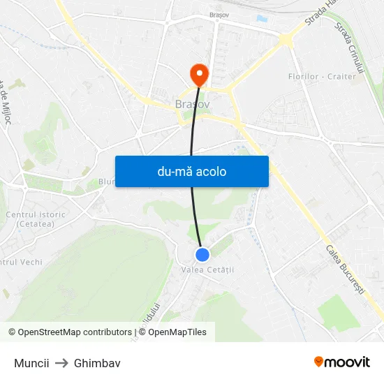 Harta de Muncii către Ghimbav