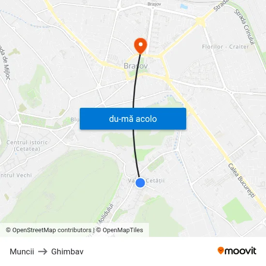 Harta de Muncii către Ghimbav