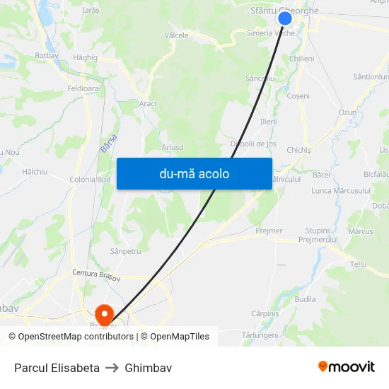 Harta de Parcul Elisabeta către Ghimbav