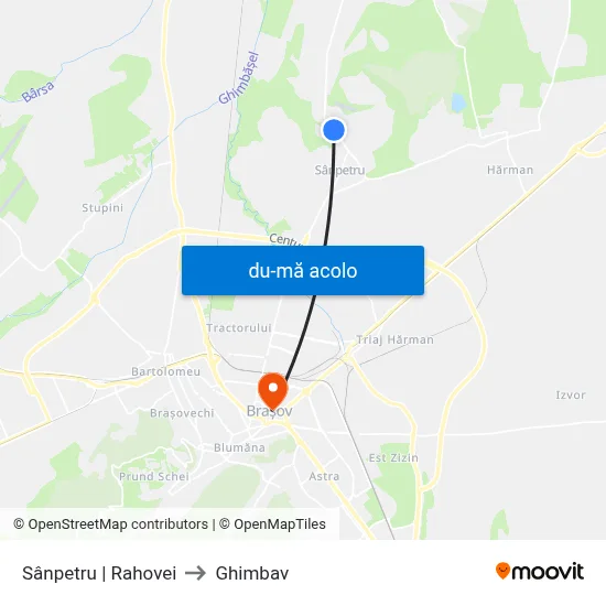 Harta de Sânpetru | Rahovei către Ghimbav
