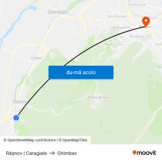 Harta de Râșnov | Caragiale către Ghimbav